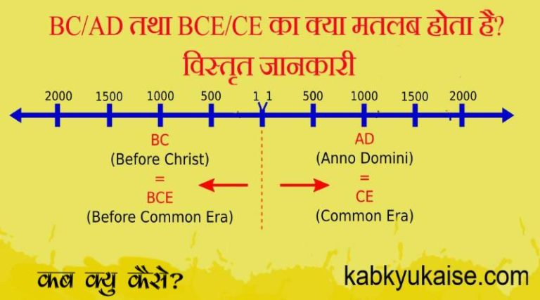 what-is-the-meaning-of-bc-and-ad-b-c-and-a-d-412teens